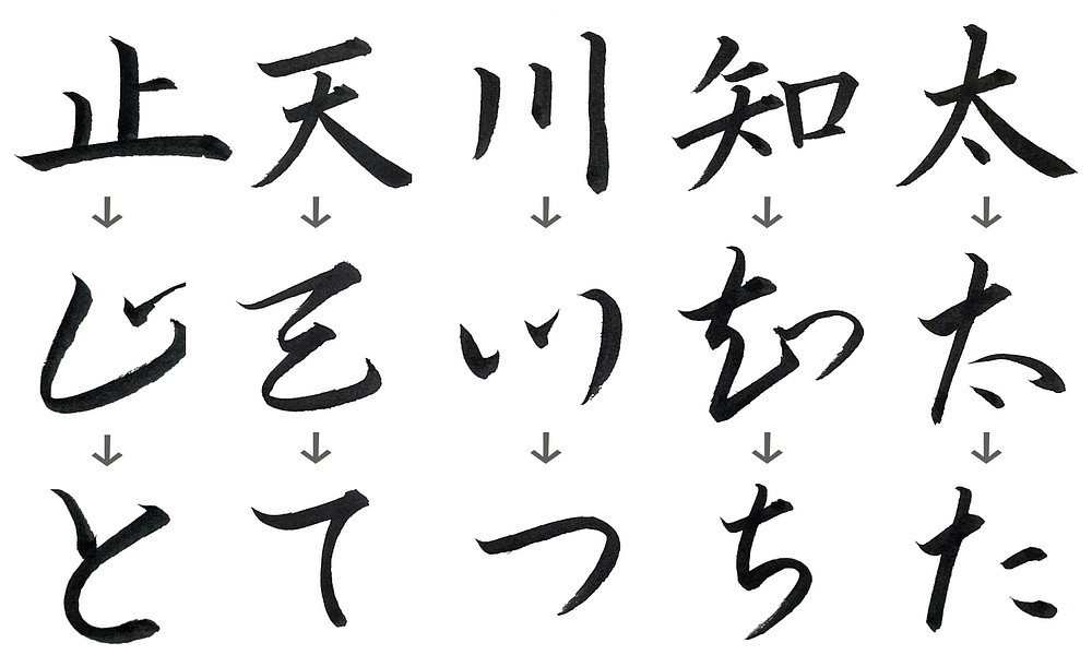 太・知・川・天・止からた・ち・つ・て・との変化