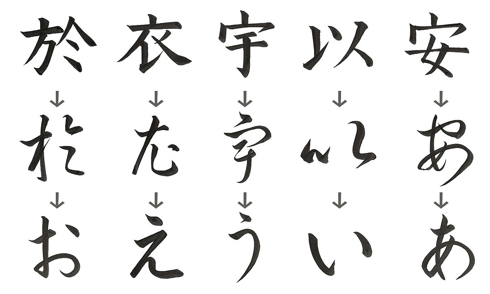 Entwicklung von 安以宇衣於 zu あいうえお