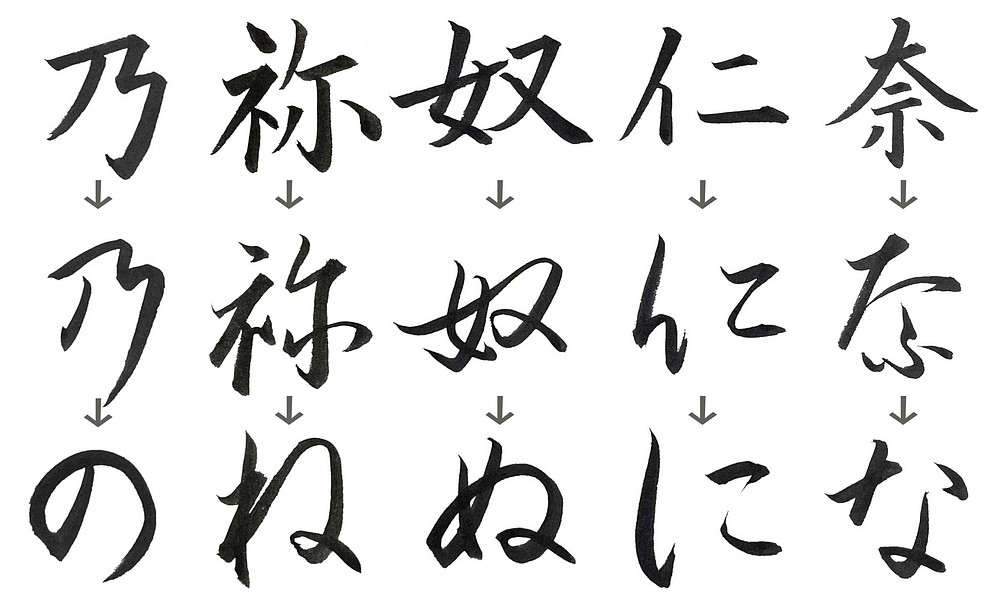 Entwicklung von 奈仁奴祢乃 zu なにぬねの