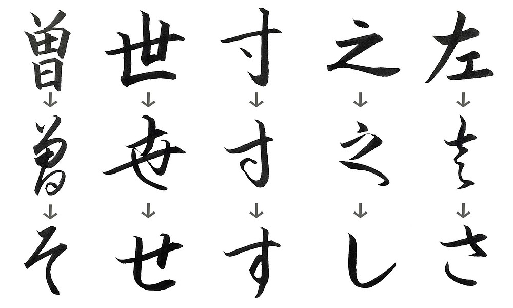 Entwicklung von 左之寸世曽 zu さしすせそ