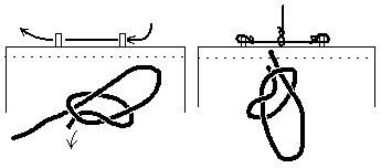 Aufhängekordel (掛けひも) anbringen